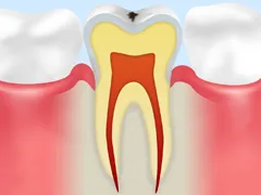 c0